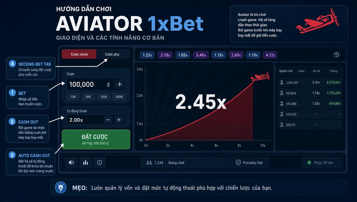 Aviator game interface with its controls