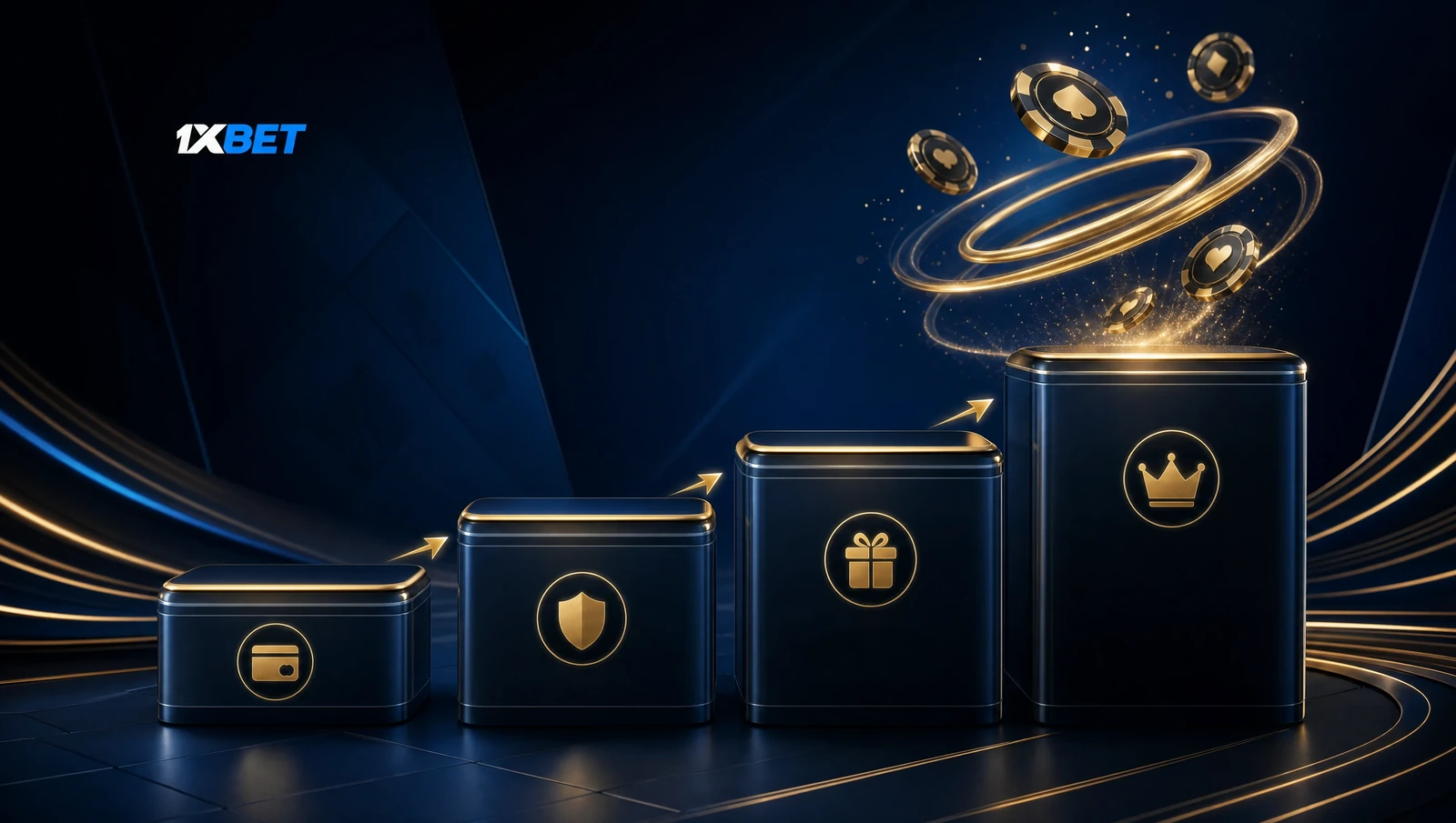 1xBet casino bonus package split across four deposits